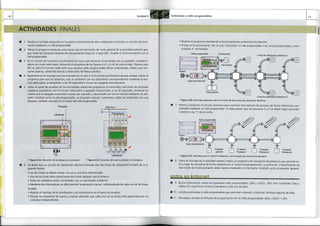 Cap.4: Relé Programable: LOGO