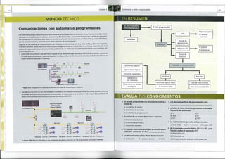 Cap.4: Relé Programable: LOGO