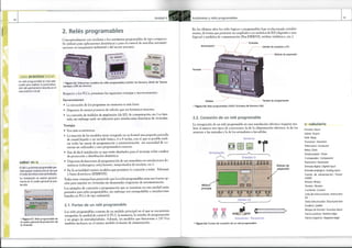 Cap.4: Relé Programable: LOGO