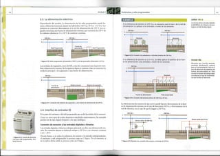 Cap.4: Relé Programable: LOGO