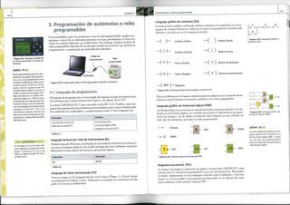 Cap.4: Relé Programable: LOGO