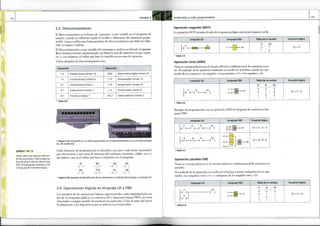 Cap.4: Relé Programable: LOGO