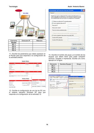 Tecnología Autor: Antonio Bueno
14
Elemento Dirección IP Máscara
Router
PC 1
PC 2
PC 3
PC 4
11.- Escribe los parámetros que deben aparecer en
el Router para que responda a la configuración de
la actividad anterior.
12.- Escribe la configuración de uno de los PC con
el sistema operativo Windows XP para que
responda a la configuración de la actividad 10.
13.- Escribe el nombre del grupo y el nombre de los
equipos que deben tener para poder compartir
archivos, carpetas e impresoras. Escribe uno como
ejemplo en la figura.
Elemento Nombre Equipo Grupo
PC 1
PC 2
PC 3
PC 4
 