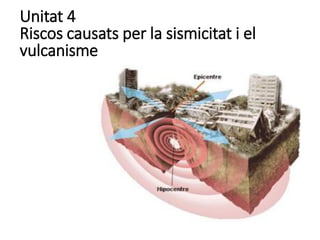Unitat 4
Riscos causats per la sismicitat i el
vulcanisme
 