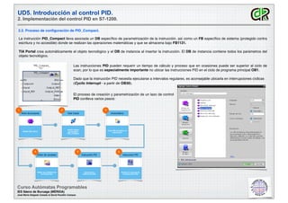 UD5. Introducción al control PID.
2. Implementación del control PID en S7-1200.
Curso Autómatas Programables
IES Sáenz de Buruaga (MÉRIDA)
José María Delgado Casado & David Pecellín Campos
La instrucción PID_Compact lleva asociada un DB especíﬁco de parametrización de la instrucción, así como un FB especíﬁco de sistema (protegido contra
escritura y no accesible) donde se realizan las operaciones matemáticas y que se almacena bajo FB1131.
TIA Portal crea automáticamente el objeto tecnológico y el DB de instancia al insertar la instrucción. El DB de instancia contiene todos los parámetros del
objeto tecnológico.
2.2. Proceso de conﬁguración de PID_Compact.
Las instrucciones PID pueden requerir un tiempo de cálculo y proceso que en ocasiones puede ser superior al ciclo de
scan, por lo que es especialmente importante no ubicar las instrucciones PID en el ciclo de programa principal OB1.
Dado que la instrucción PID necesita ejecutarse a intervalos regulares, es aconsejable ubicarla en interrupciones cíclicas
(Cyclic Interrupt - a partir de OB30).
El proceso de creación y parametrización de un lazo de control
PID conlleva varios pasos:
Árbol de proyecto
Añadir OB cíclico
1
Task Cards
Añadir objeto
tecnológico
PID_Compact
2
(Automático)
Crear DB asociado a la
instrucción
3
Editor de variables
Editar las variables de
la instrucción
4
Instrucción PID
Ajuste de la
instrucción PID
5
Instrucción PID
Puesta en servicio de
la instrucción PID
6
 