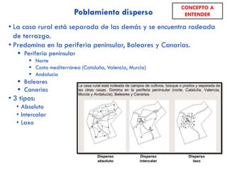La concentración parcelaria
OBJETIVO: disminuir el minifundismo y la dispersión parcelaria.
Consiste en conceder a cada propietario una sola parcela (o unas pocas) equivalente
en tipo de tierra y cultivos a las que tenía antes, y dar acceso a las parcelas a las vías
de comunicación. Da lugar a parcelas menos numerosas, más grandes y regulares;
disminución del nº de lindes.
CONCEPTO A
ENTENDER
 