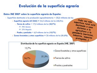 Riego por gravedad  obtiene el agua de canales por los que
circula utilizando la diferencia de altura del terreno. Es el que
más agua consume.
 