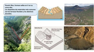 Fluvial: Ríos. Forman valles en V en su
curso alto.
Los depósitos de materiales más comunes
son las terrazas fluviales y los abanicos
aluviales.
 