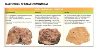 CLASIFICACIÓN DE ROCAS SEDIMENTARIAS
 
