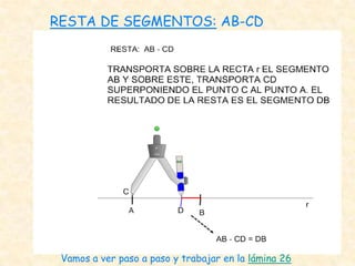 RESTA DE SEGMENTOS: AB-CD




 Vamos a ver paso a paso y trabajar en la lámina 26
 