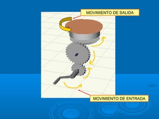 MOVIMIENTO DE ENTRADA
MOVIMIENTO DE SALIDA
 