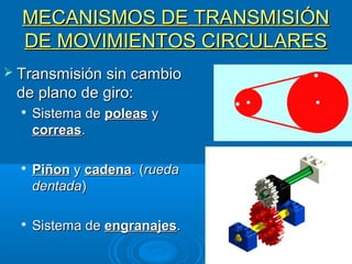 MECANISMOS DE TRANSMISIÓNMECANISMOS DE TRANSMISIÓN
DE MOVIMIENTOS CIRCULARESDE MOVIMIENTOS CIRCULARES
 Transmisión sin cambioTransmisión sin cambio
de plano de giro:de plano de giro:

Sistema deSistema de poleaspoleas yy
correascorreas..

PiñonPiñon yy cadenacadena. (. (ruedarueda
dentadadentada))

Sistema deSistema de engranajesengranajes..
 