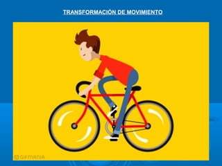 TRANSFORMACIÓN DE MOVIMIENTO
 