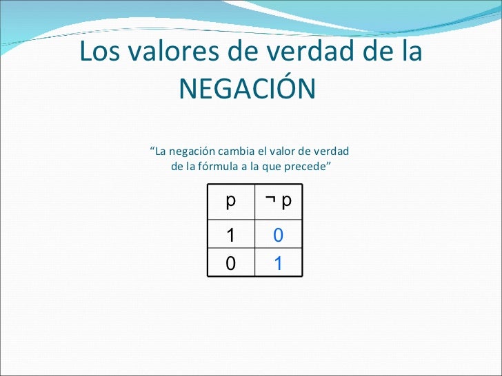 Como realizar una tablade verdad.