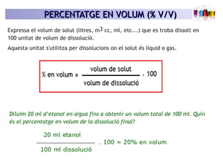 PERCENTATGE EN VOLUM (% V/V)PERCENTATGE EN VOLUM (% V/V)
Expressa el volum de solut (litres, m3 cc, ml, etc...) que es troba dissolt en
100 unitat de volum de dissolució.
Aquesta unitat s'utilitza per dissolucions on el solut és líquid o gas.
Diluïm 20 ml d’etanol en aigua fins a obtenir un volum total de 100 ml. Quin
és el percentatge en volum de la dissolució final?
 