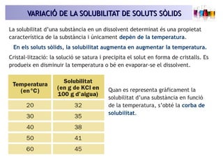 VARIACIÓ DE LA SOLUBILITAT DE SOLUTS SÒLIDSVARIACIÓ DE LA SOLUBILITAT DE SOLUTS SÒLIDS
La solubilitat d’una substància en un dissolvent determinat és una propietat
característica de la substància i únicament depèn de la temperatura.
En els soluts sòlids, la solubilitat augmenta en augmentar la temperatura.
Cristal·lització: la solució se satura i precipita el solut en forma de cristalls. Es
produeix en disminuir la temperatura o bé en evaporar-se el dissolvent.
Quan es representa gràficament la
solubilitat d’una substància en funció
de la temperatura, s’obté la corba de
solubilitat.
 