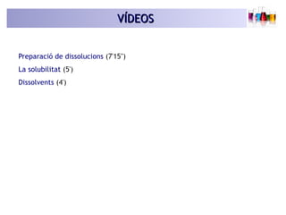 VÍDEOSVÍDEOS
Preparació de dissolucions (7'15")
La solubilitat (5')
Dissolvents (4')
 