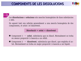 COMPONENTS DE LES DISSOLUCIONSCOMPONENTS DE LES DISSOLUCIONS
 