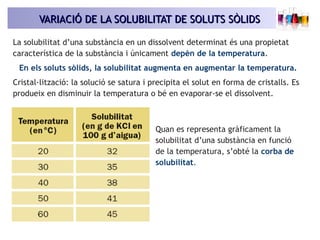 VARIACIÓ DE LA SOLUBILITAT DE SOLUTS SÒLIDSVARIACIÓ DE LA SOLUBILITAT DE SOLUTS SÒLIDS
La solubilitat d’una substància en ...