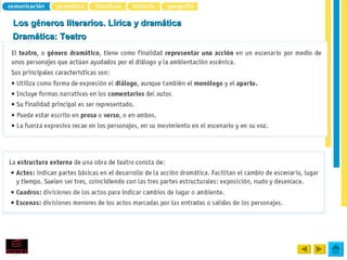 Los géneros literarios. Lírica y dramática
Dramática: Teatro
 