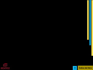 Índice del libro
 