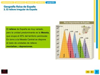 Geografía física de España
2. El relieve irregular de España




  El relieve de España es muy variado,
  pero la unidad predominante es la Meseta,
  que ocupa el 45% del territorio peninsular.
  En torno a la Meseta Central se dispone
  el resto de unidades de relieve:
  montañas y depresiones.
 