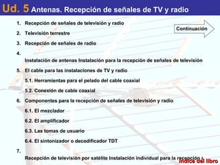 Latiguillo Alargador Antena TV 2,5 metros Cable coaxial 3C2V TDT Television