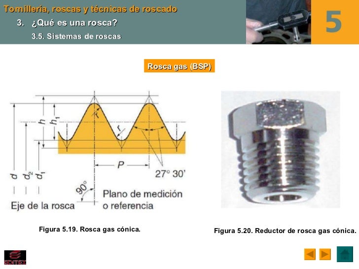 Ud5 mecanizado básico