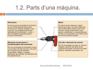 1.2. Parts d’una màquina.
10




              Secció d’Instittut Dosrius.   09/01/2012
 