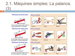 2.1. Màquines simples: La palanca.
26
     (3)




                   Secció d’Institut Dosrius.   09/01/2012
 