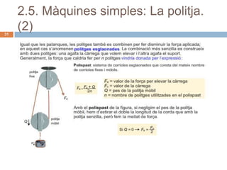 2.5. Màquines simples: La politja.
31
     (2)
 