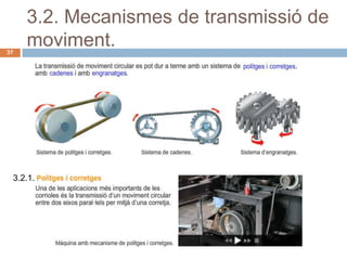 3.2. Mecanismes de transmissió de
37
     moviment.




 3.2.1.
 