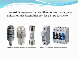 Los fusibles se presentan en diferentes formatos, pero
quizás los más extendidos son los de tipo cartucho.
 