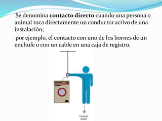 Se denomina contacto directo cuando una persona o
animal toca directamente un conductor activo de una
instalación;
por ejemplo, el contacto con uno de los bornes de un
enchufe o con un cable en una caja de registro.
 