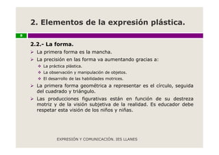 Ud 6. expresión plástica