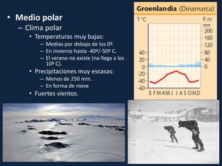 • Medio polar
– Clima polar
• Temperaturas muy bajas:
– Medias por debajo de los 0º.
– En invierno hasta -40º/-50º C.
– El verano no existe (no llega a los
10º C).
• Precipitaciones muy escasas:
– Menos de 250 mm.
– En forma de nieve
• Fuertes vientos.
 