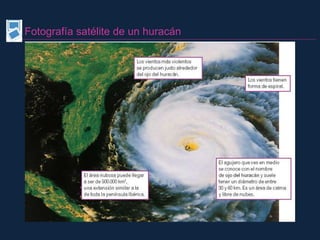 Fotografía satélite de un huracán
 