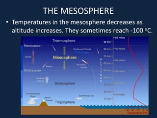 THE MESOSPHERE
• Temperatures in the mesosphere decreases as
altitude increases. They sometimes reach -100 oC.
 