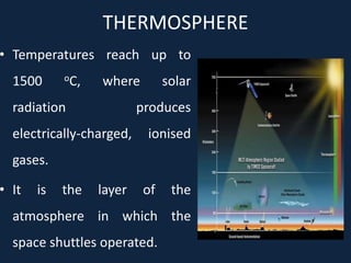 THERMOSPHERE
• Temperatures reach up to
1500 oC, where solar
radiation produces
electrically-charged, ionised
gases.
• It is the layer of the
atmosphere in which the
space shuttles operated.
 