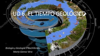 UD 6. EL TIEMPO GEOLÓGICO
Biología y Geología 1ºBachillerato
Marta Gómez Vera
 