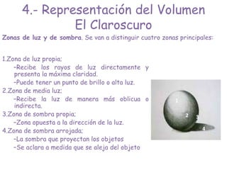 1.Zona de luz propia;
–Recibe los rayos de luz directamente y
presenta la máxima claridad.
–Puede tener un punto de brillo o alta luz.
2.Zona de media luz;
–Recibe la luz de manera más oblicua o
indirecta.
3.Zona de sombra propia;
–Zona opuesta a la dirección de la luz.
4.Zona de sombra arrojada;
–La sombra que proyectan los objetos
–Se aclara a medida que se aleja del objeto
1
2
4
3
4.- Representación del Volumen
El Claroscuro
Zonas de luz y de sombra. Se van a distinguir cuatro zonas principales:
 