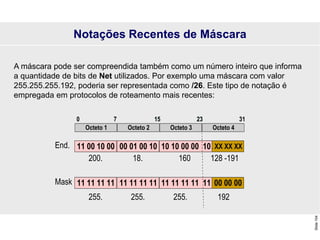 Slide
104
A máscara pode ser compreendida também como um número inteiro que informa
a quantidade de bits de Net utilizados. Por exemplo uma máscara com valor
255.255.255.192, poderia ser representada como /26. Este tipo de notação é
empregada em protocolos de roteamento mais recentes:
XX XX XX XX
Octeto 1 Octeto 2 Octeto 3 Octeto 4
0
0 7
7 15
15 23
23 31
31
11 11 11 11
End.
Mask
200.
00 01 00 10
18.
10 10 00 00 10
00 00 00 00
11 00 10 00
11 11 11 11 11
11 11 11 11
160 128 -191
255. 255. 255. 192
Notações Recentes de Máscara
 