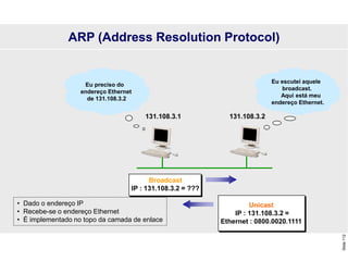 Slide
112
Unicast
IP : 131.108.3.2 =
Ethernet : 0800.0020.1111
Broadcast
IP : 131.108.3.2 = ???
Eu preciso do
endereço Ethernet
de 131.108.3.2
Eu escutei aquele
broadcast.
Aqui está meu
endereço Ethernet.
131.108.3.1 131.108.3.2
• Dado o endereço IP
• Recebe-se o endereço Ethernet
• É implementado no topo da camada de enlace
ARP (Address Resolution Protocol)
 