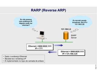 Slide
114
RARP (Reverse ARP)
Ethernet = 0800.0020.1111
IP = 131.108.3.25
Ethernet = 0800.0020.1111
IP = ???
Eu não possuo
meu endereço IP.
Alguém pode me
informar?
Eu escutei aquele
broadcast. Seu IP é
131.108.3.25
131.108.3.2
• Dado o endereço Ethernet
• Recebe-se o endereço IP
• É implementado no topo da camada de enlace
RARP
Server
 