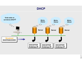 Slide
117
DHCP
Broadcast
DHCPDISCOVER
Onde estão os
servidores DHCP?
Server
Minha
Oferta!
DHCOFFER
Endereço IP
Server
Minha
Oferta!
DHCOFFER
Endereço IP
Server
Minha
Oferta!
DHCOFFER
Endereço IP
 