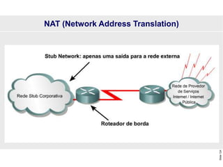 Slide
124
NAT (Network Address Translation)
 
