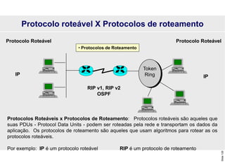 Slide
129
Token
Ring
• Protocolos de Roteamento
Protocolo Roteável
Protocolo roteável X Protocolos de roteamento
Protocolo Roteável
IP IP
RIP v1, RIP v2
OSPF
Protocolos Roteáveis x Protocolos de Roteamento: Protocolos roteáveis são aqueles que
suas PDUs - Protocol Data Units - podem ser roteadas pela rede e transportam os dados da
aplicação. Os protocolos de roteamento são aqueles que usam algoritmos para rotear as os
protocolos roteáveis.
Por exemplo: IP é um protocolo roteável RIP é um protocolo de roteamento
 