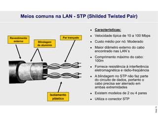 Slide
13
Revestimento
externo Blindagem
de alumínio
Par trançado
Isolamento
plástico
 Características:
 Velocidade típica de 10 a 100 Mbps
 Custo médio por nó: Moderado
 Maior diâmetro externo do cabo
encontrado nas LAN´s
 Comprimento máximo do cabo:
100m
 Fornece resistência à interferência
eletromagnética e rádio-freqüência
 A blindagem no STP não faz parte
do circuito de dados, portanto o
cabo precisa ser aterrado em
ambas extremidades
 Existem modelos de 2 ou 4 pares
 Utiliza o conector STP
Meios comuns na LAN - STP (Shilded Twisted Pair)
 