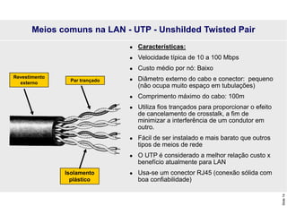 Slide
14
Meios comuns na LAN - UTP - Unshilded Twisted Pair
Revestimento
externo
Par trançado
Isolamento
plástico
 Características:
 Velocidade típica de 10 a 100 Mbps
 Custo médio por nó: Baixo
 Diâmetro externo do cabo e conector: pequeno
(não ocupa muito espaço em tubulações)
 Comprimento máximo do cabo: 100m
 Utiliza fios trançados para proporcionar o efeito
de cancelamento de crosstalk, a fim de
minimizar a interferência de um condutor em
outro.
 Fácil de ser instalado e mais barato que outros
tipos de meios de rede
 O UTP é considerado a melhor relação custo x
benefício atualmente para LAN
 Usa-se um conector RJ45 (conexão sólida com
boa confiabilidade)
 