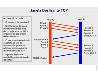 Slide
161
Janela Deslizante TCP
Host A Host B
Envia 1
Envia 2
Envia 3 Recebe 1
Recebe 2
Recebe 3
Envia ACK 4
Recebe ACK 4
Envia 4
Envia 5
Envia 6
Recebe 4
Recebe 5
Recebe 6
Envia ACK 7
Recebe ACK 7
No exemplo ao lado:
• O tamanho da janela é 3
• Um tamanho de janela
maior permite que mais
dados sejam transmitidos
enquanto se espera um
reconhecimento.
• O termo janela deslizante
se refere ao fato do
tamanho da janela se
adequar dinamicamente
durante a sessão TCP.
• A janela deslizante
possibilita o uso otimizado
da banda
 